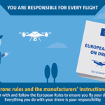 223229 easa drone infographic 1