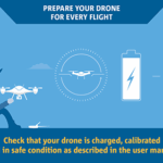 223229 easa drone infographic 10