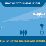 223229 easa drone infographic 4