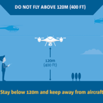 223229 easa drone infographic 5