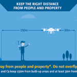 223229 easa drone infographic 6