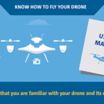223229 easa drone infographic 9